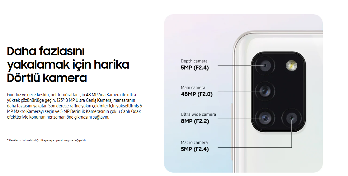 Yenilenmiş Samsung Galaxy A31 Kamera